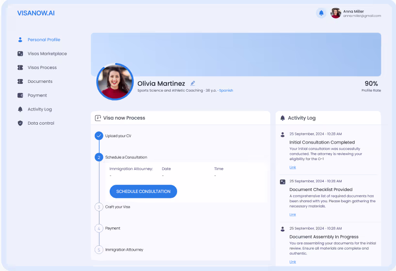 VisaNow.AI personal profile dashboard showing visa applicant info and onboarding progress